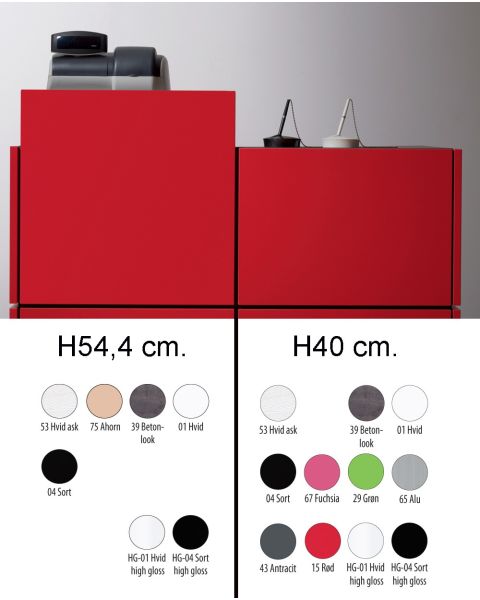 Frontpanel - høj, Banko